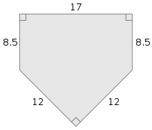 Baseball_home_plate_diagram.svg.png