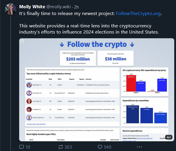 Crypto lobbying pt1.png