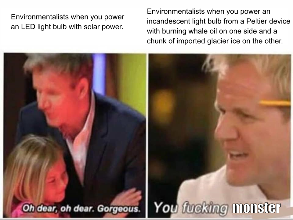 Environmentalists when you.png