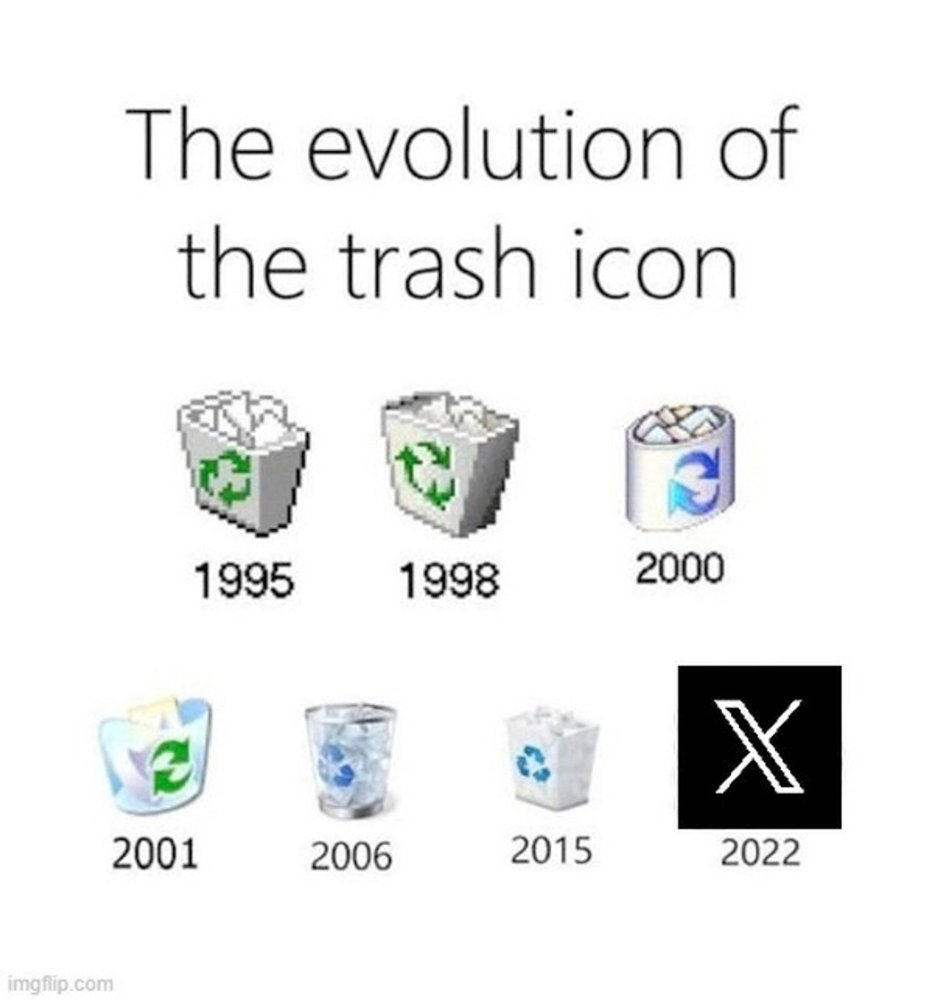 Evolution of the Trash Icon.jpg