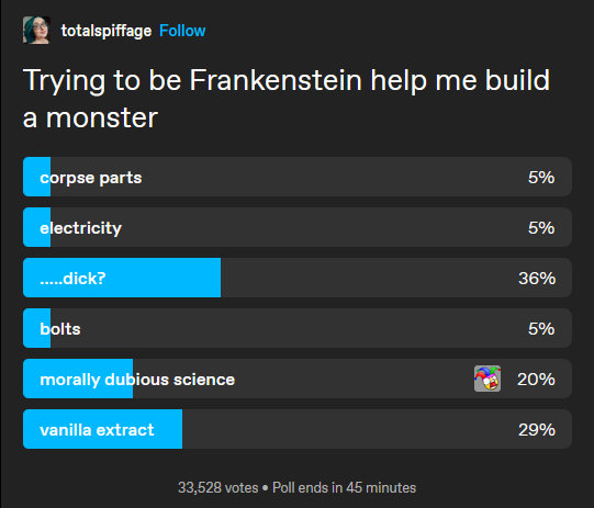 Frankenstein with Vanilla Extract meme.png