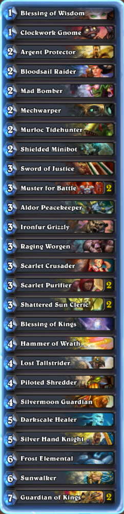Hearthstone_Screenshot_12.28.2014 Paladin Arena Deck currently 8-0.png
