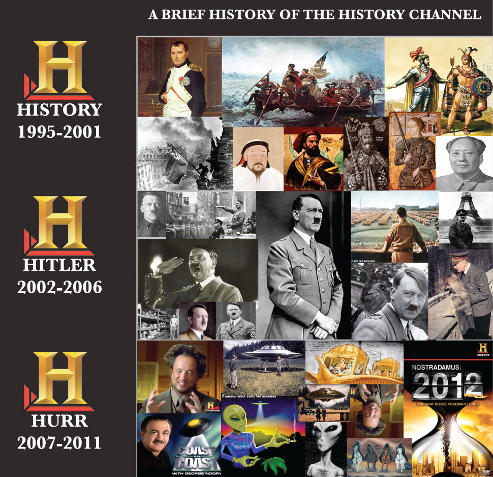 History of the History Channel.jpg