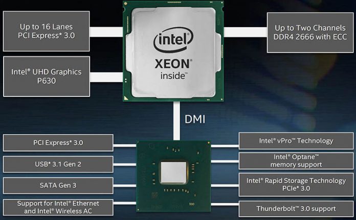 Intel-Xeon-E-2100-Platform-Cover-696x431.jpg