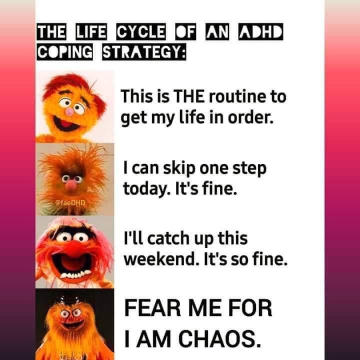 Life Cycle of an ADHD coping strategy.jpeg