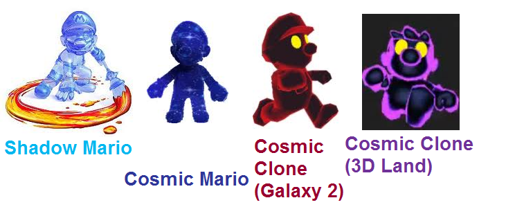 Mario's Evil Clones.png