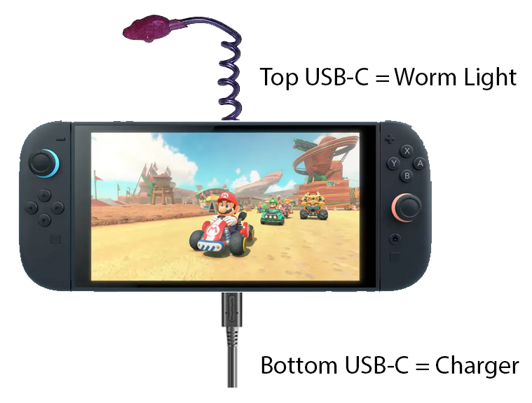 Nintendo Switch 2 has two USB ports for a reason.png