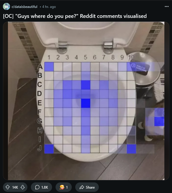 Redditor would pee on the cat.png