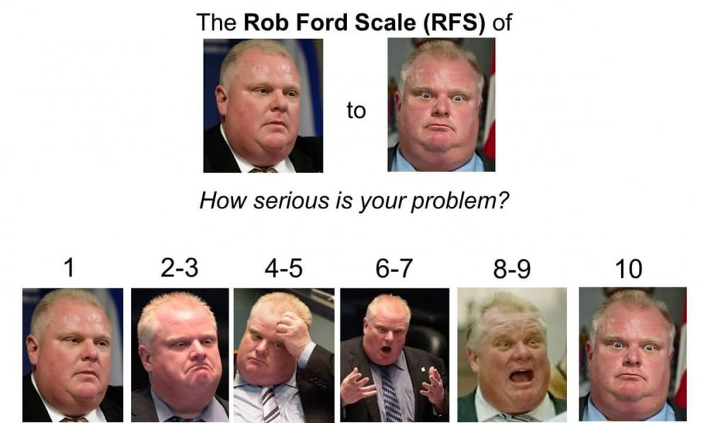 RF scale.jpg