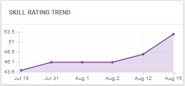 Trend.png