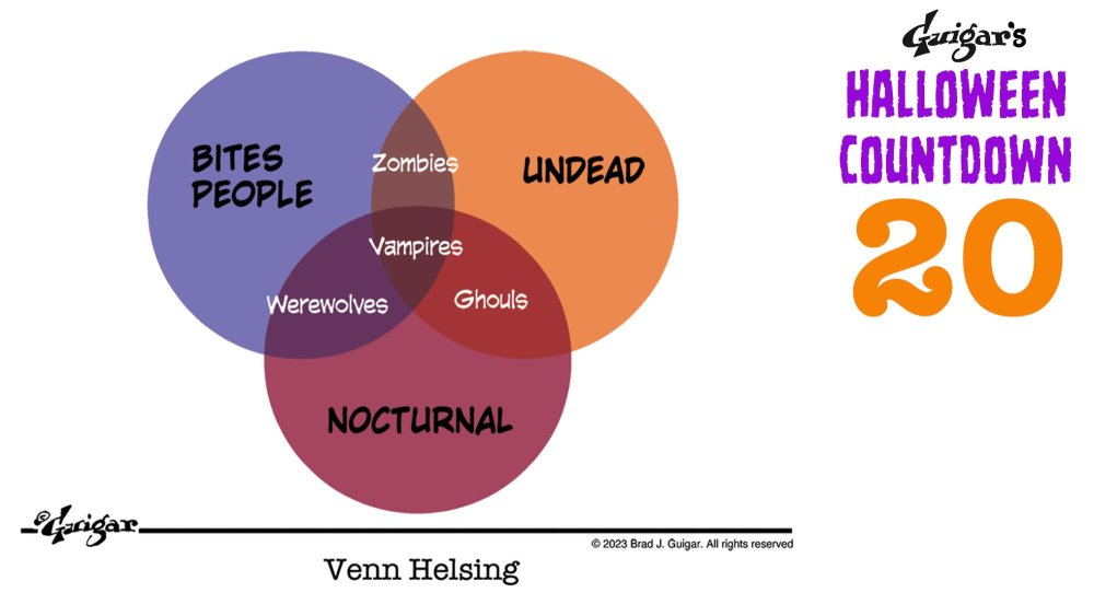 Venn Helsing diagram.jpg