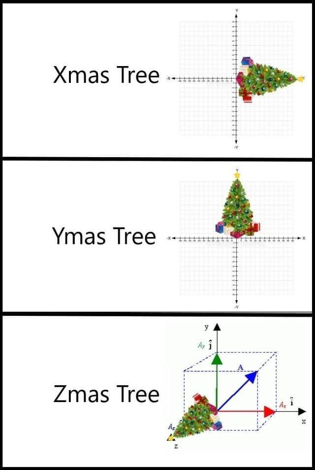 Xmas tree Ymas Zmas.jpeg